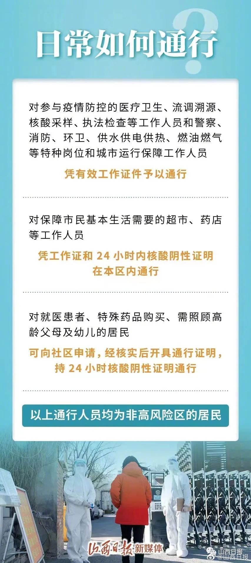 疫情沈阳封城期间，太原能出城吗？最新政策解读与出行指南