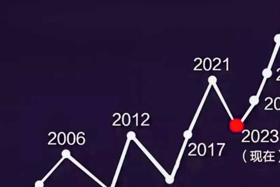 石家庄疫情解封时间预测，最新政策与未来趋势分析