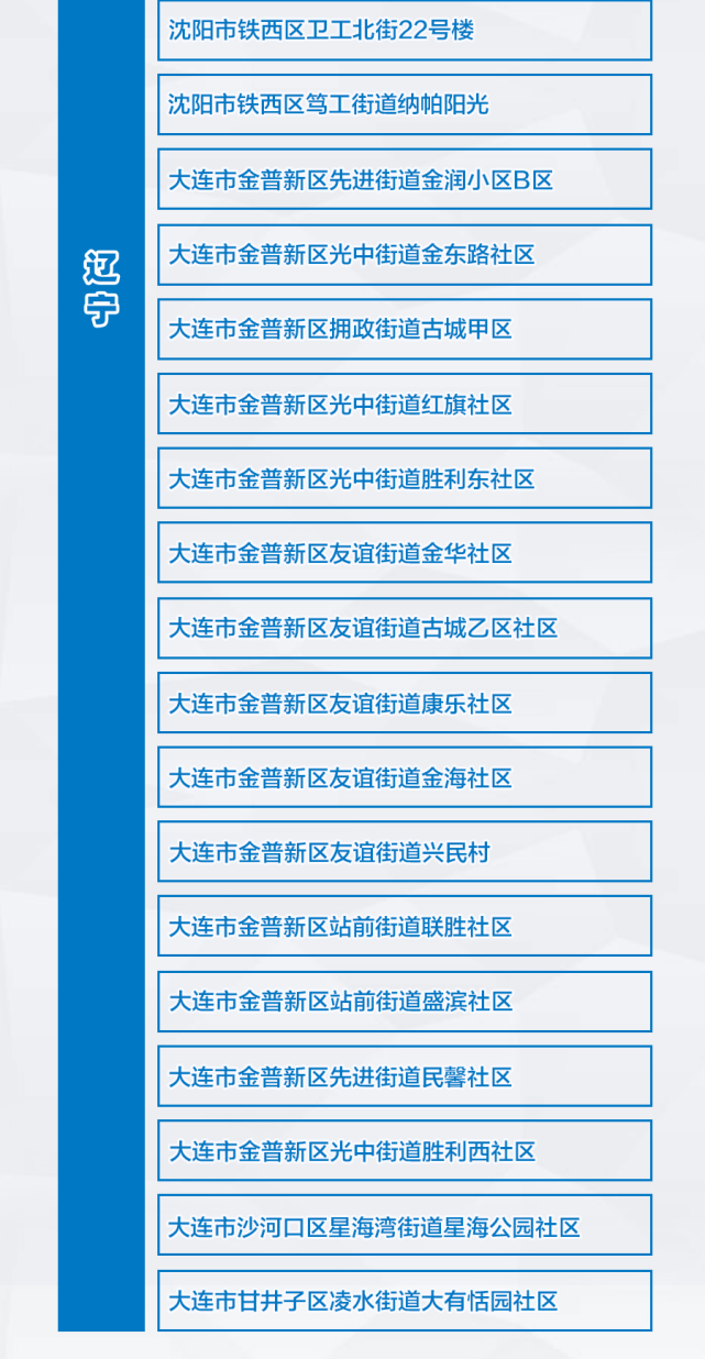 陕西省疫情封城时间回顾，关键节点与防控措施