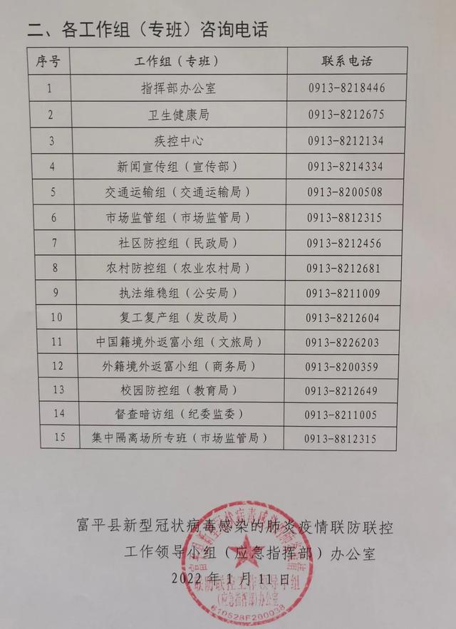疫情下的陕西省丰原镇明星村，防控措施与便民电话指南