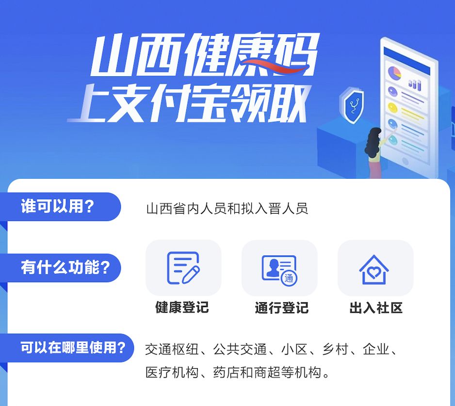 山西省最新医院电话查询指南，疫情期间就医必备信息