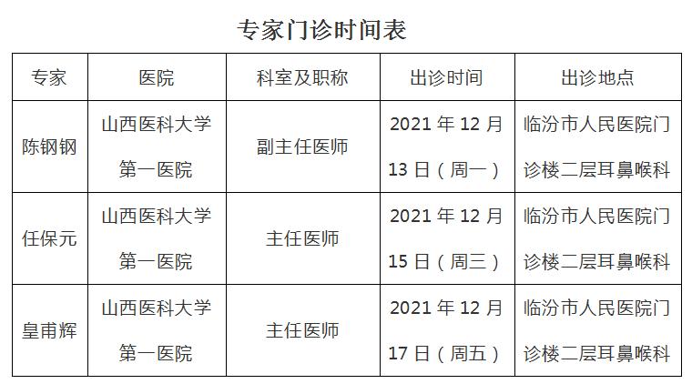 山西省最新医院电话查询指南，疫情期间就医必备信息