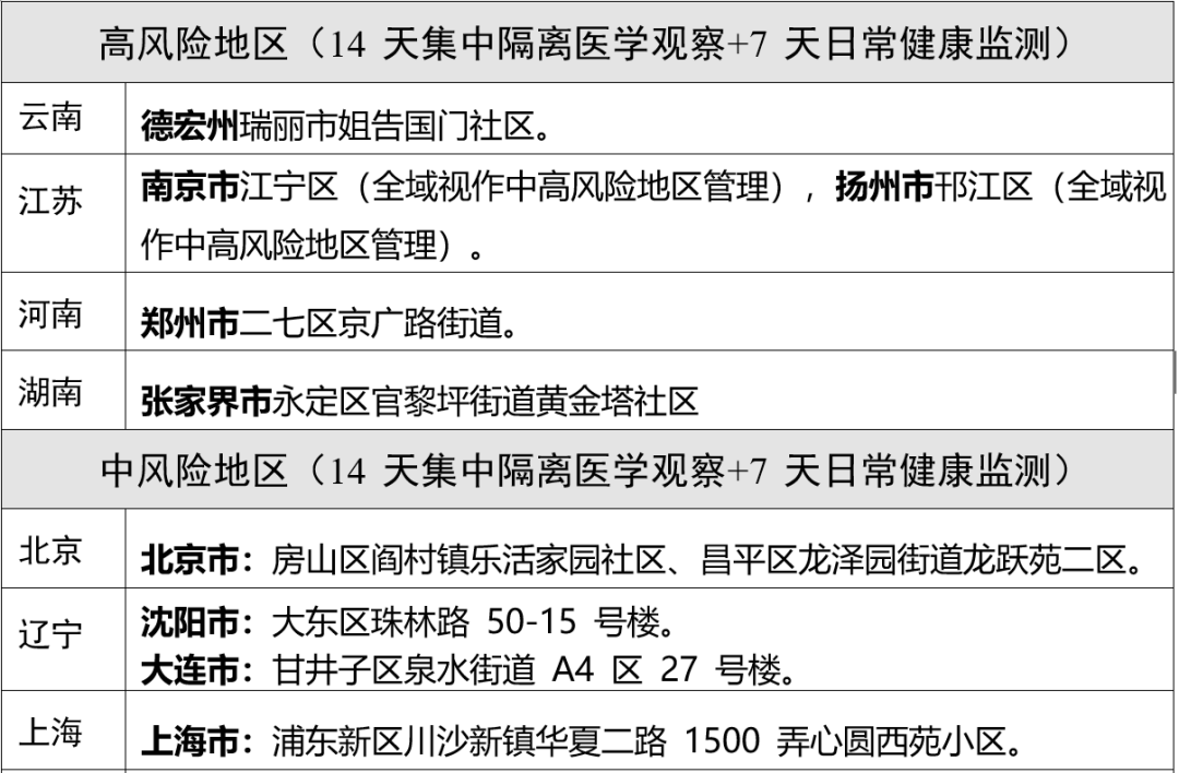 疫情山东省绿码在台湾省能查到吗？两岸健康码互通现状解析