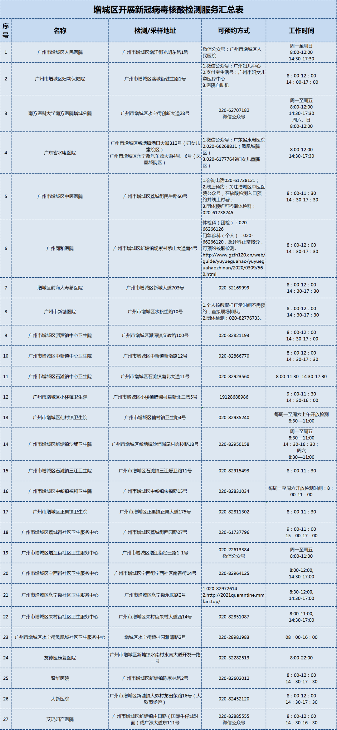 疫情山东省绿码在台湾省能查到吗？两岸健康码互通现状解析