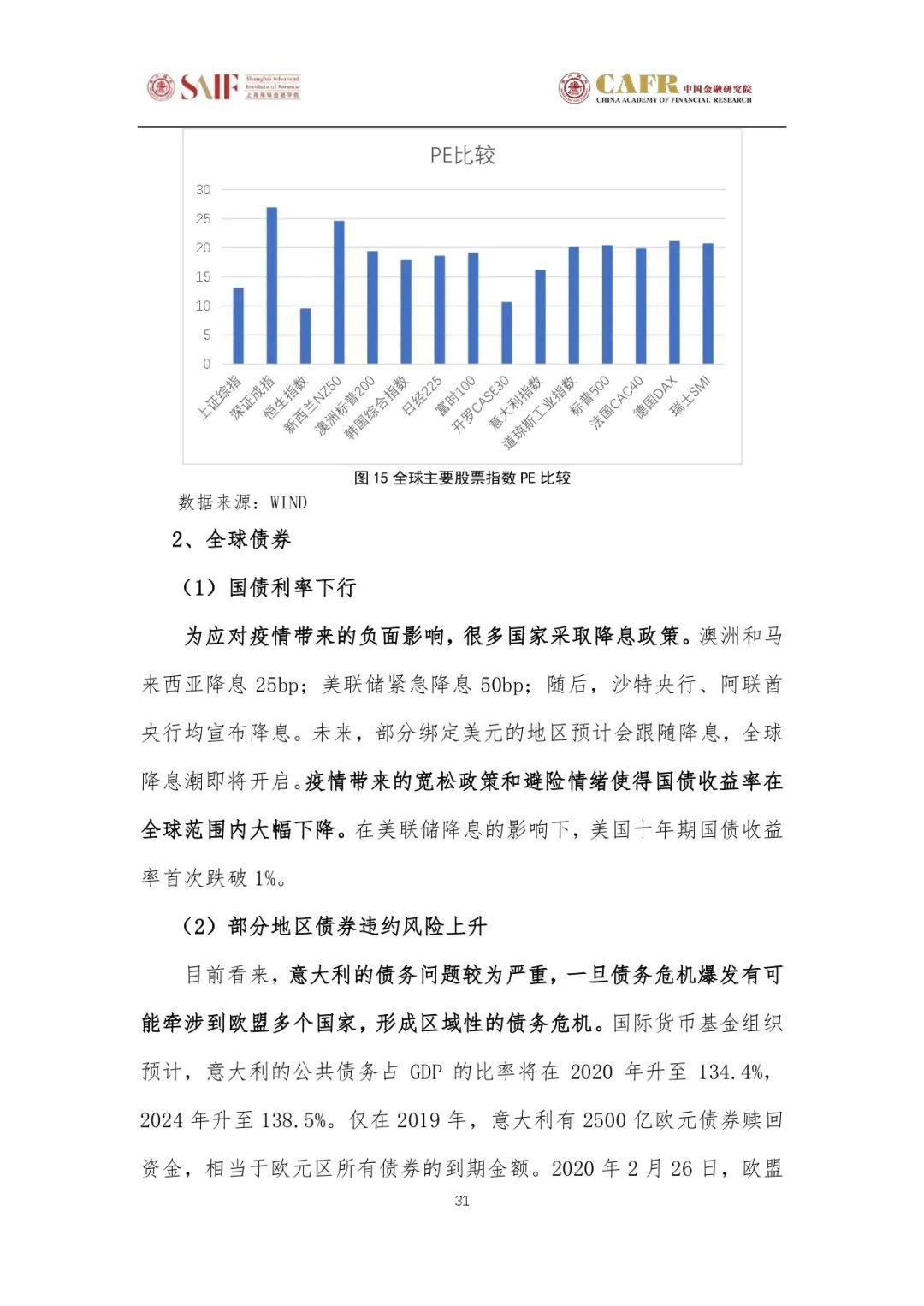 疫情全球蔓延下的中国应对，天津、上海、安徽本地防控经验解析