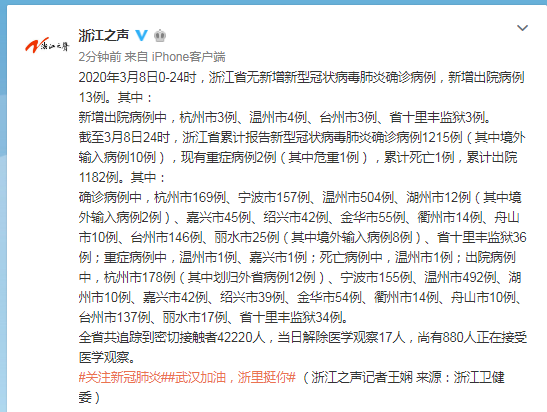 浙江省疫情最新动态与兰州防控措施全面解析