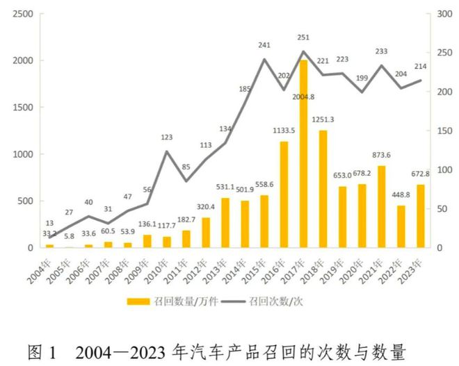 2023年云南省和四川省最新疫情情况，防控措施与现状分析