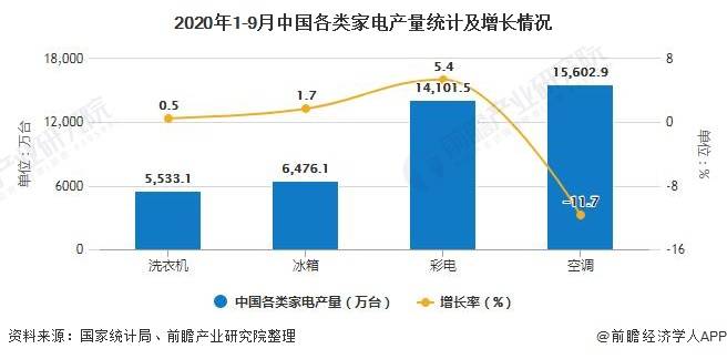 2023年云南省和四川省最新疫情情况，防控措施与现状分析