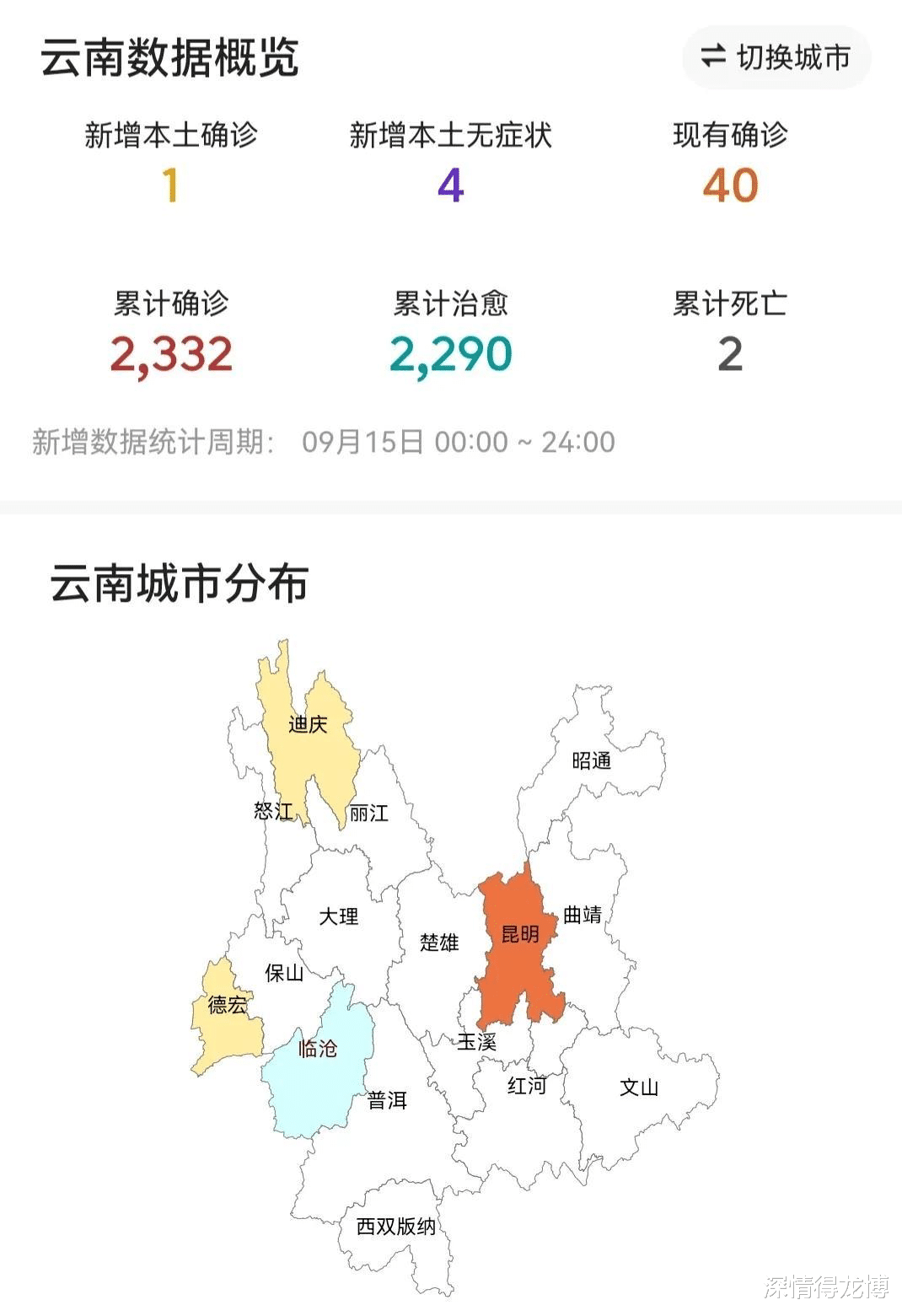 云南省疫情最新动态与南昌市防控措施解析