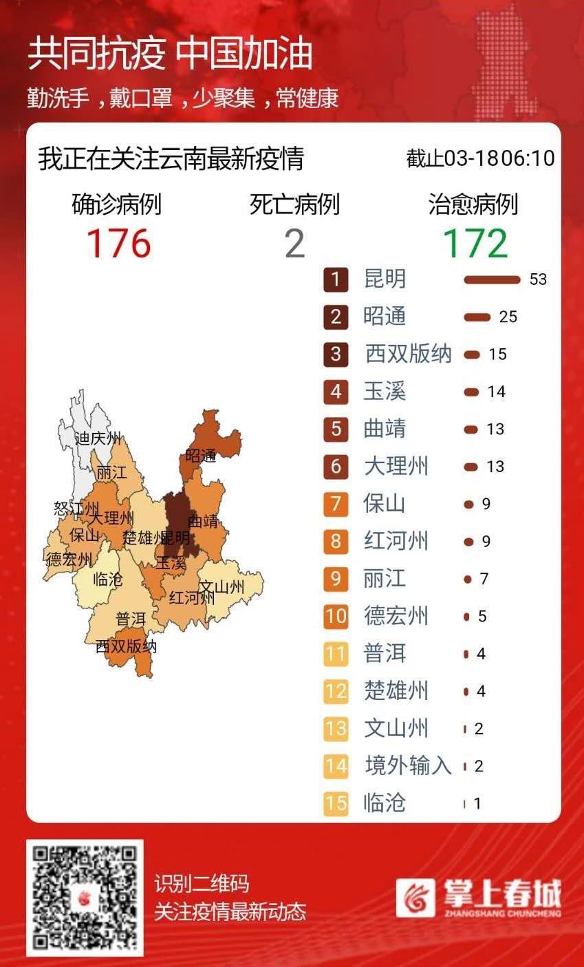 云南疫情最新动态与合肥防控措施解析，两地防疫形势对比