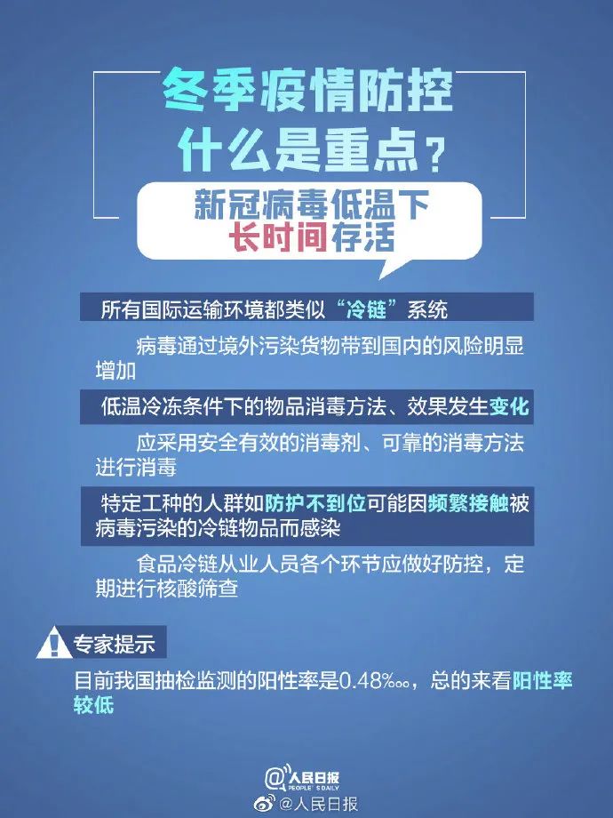 哈尔滨疫情最新动态，防控措施与市民生活指南