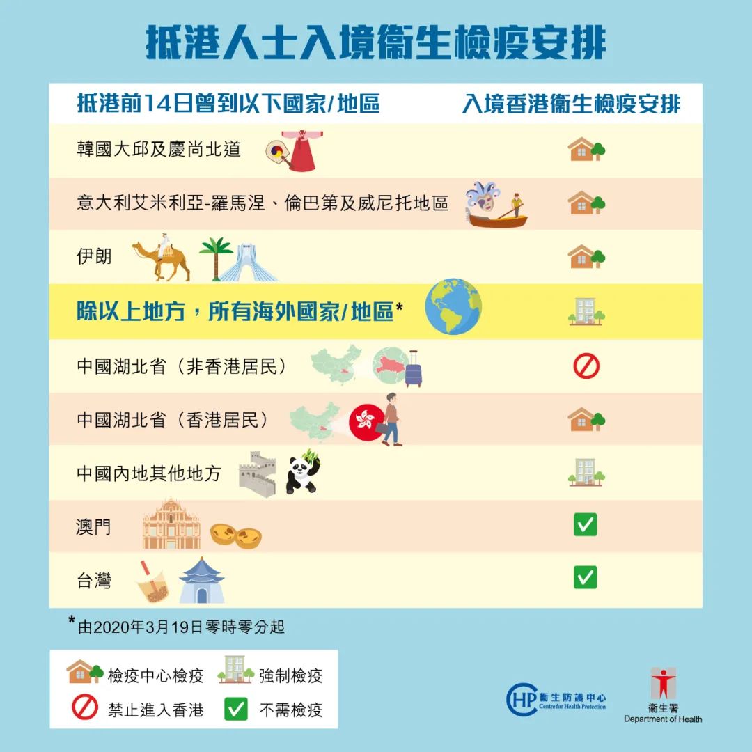 疫情期间澳门隔离政策详解，入境要求、隔离时长与注意事项