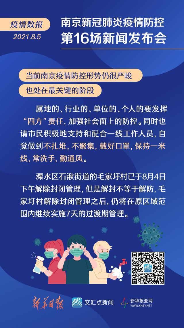 四川省疫情官网发布最新数据，福州疫情防控最新消息汇总