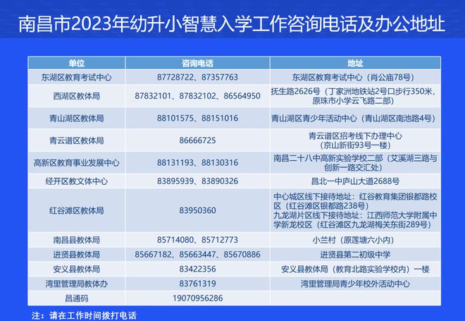 2023年南昌开学时间最新消息，成都家长也需关注！