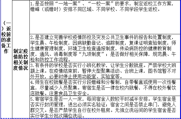 2023年南昌市最新开学时间表，疫情影响下的调整与应对措施