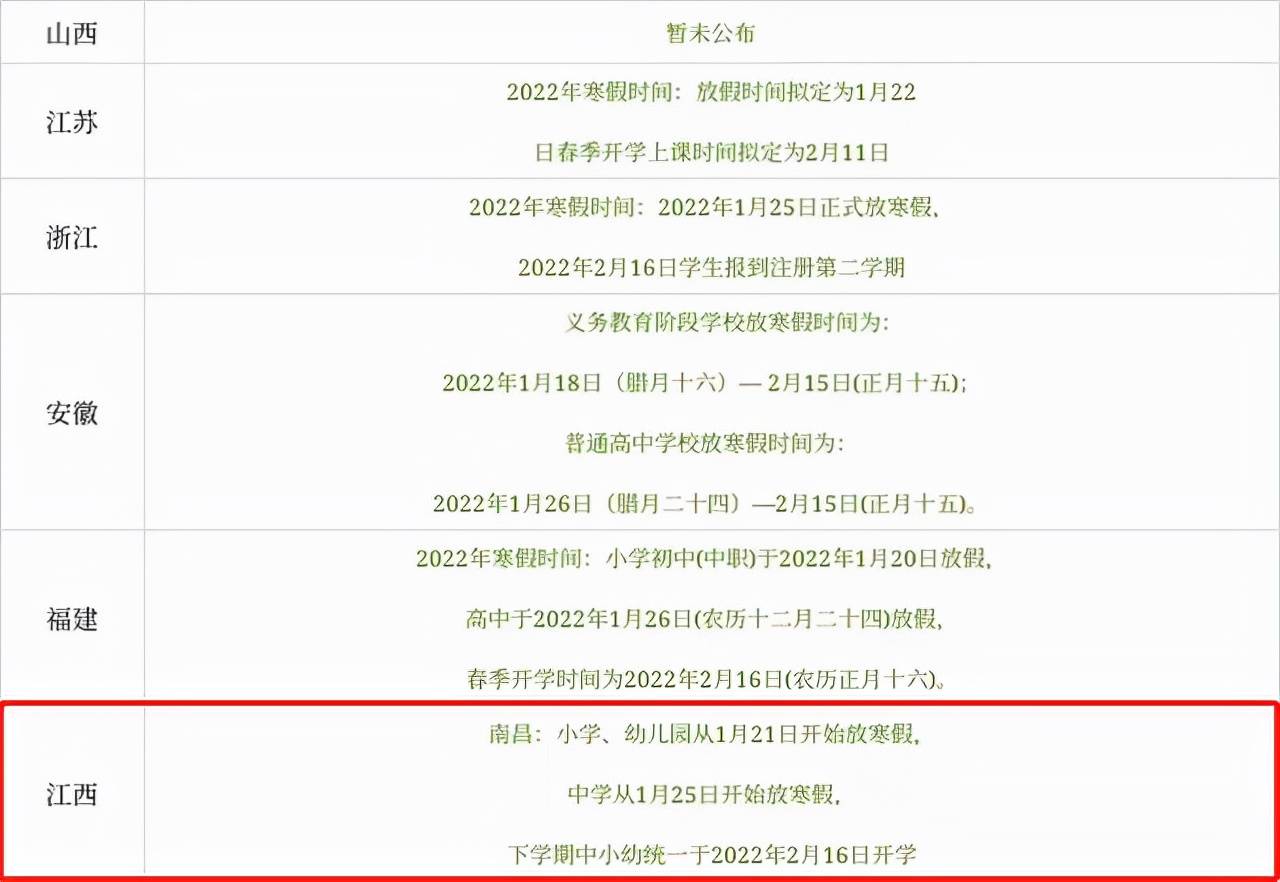 2022年南昌开学时间及长春疫情最新消息，各地返校政策解读