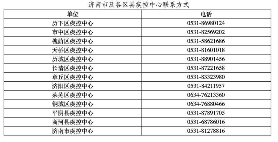 2024年最新，南昌开学时间调整及济南疫情最新防控措施