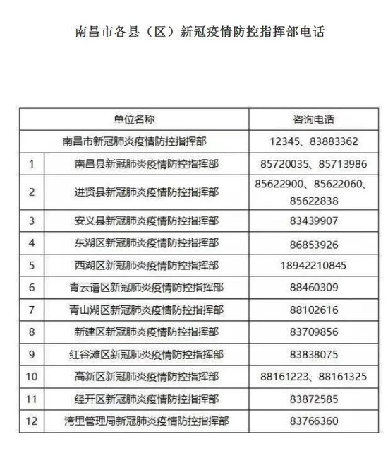 南昌与长春疫情封城时间表及最新防控措施解析
