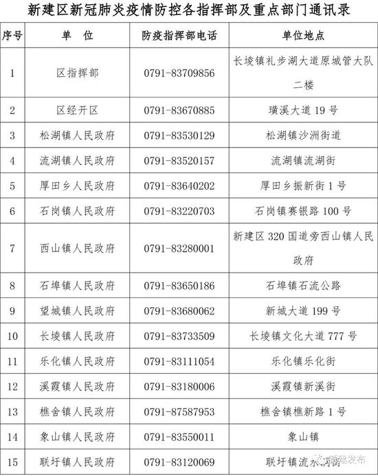 疫情封城时间表对比，南昌与西安最新防控措施解析