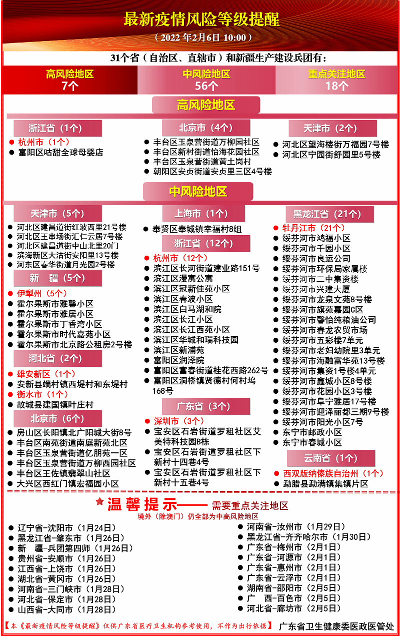 兰州疫情最新消息，详细轨迹公布及防控措施解析