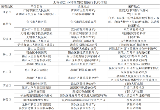 兰州疫情最新消息，详细轨迹公布及防控措施解析