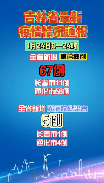 疫情最新动态，江西省和吉林省当前疫情形势如何？