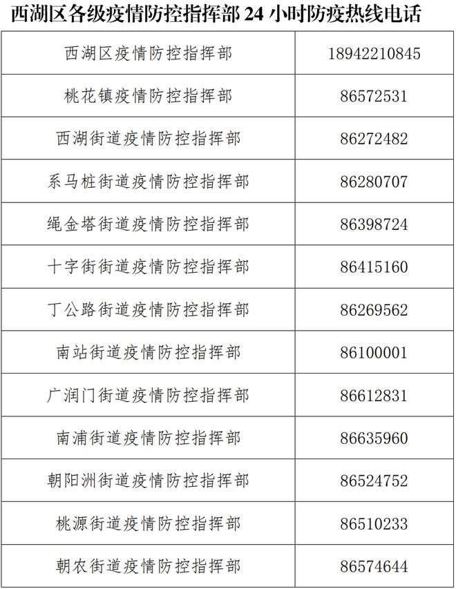江西疫情最新动态，合肥是否受波及？全面解析两地防控措施