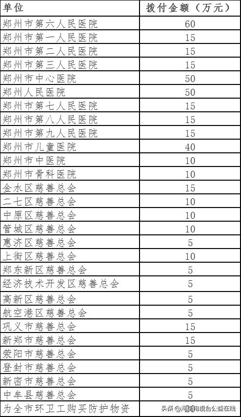 疫情济南最新消息，济南与郑州防疫政策对比及最新动态