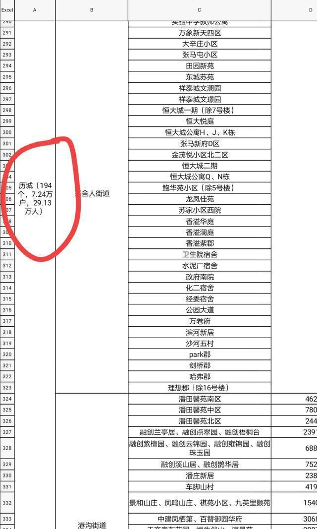 济南疫情封控时间与南昌最新防疫动态，全面解析与应对策略