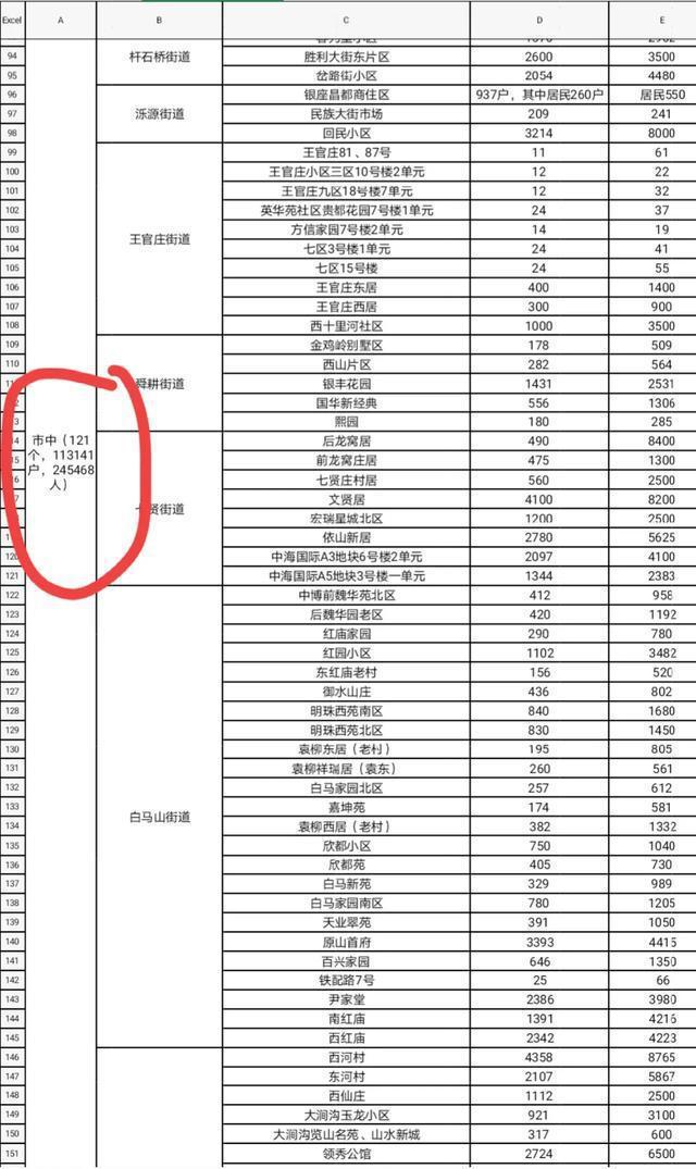 济南疫情封控时间与南昌最新防疫动态，全面解析与应对策略