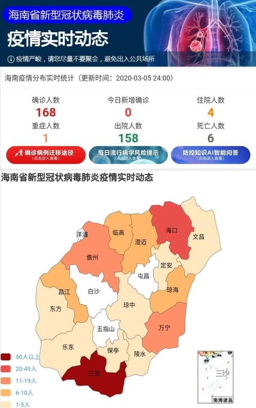 济南疫情封控时间回顾与海口最新防疫动态解析