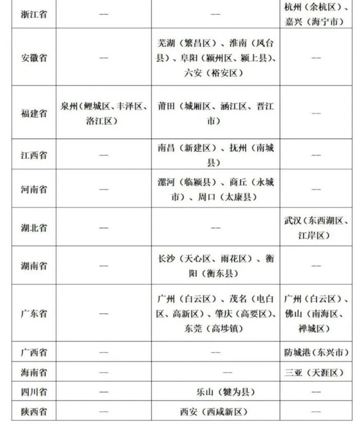 济南封城时间与长沙出行政策对比，疫情期间的城市管理差异