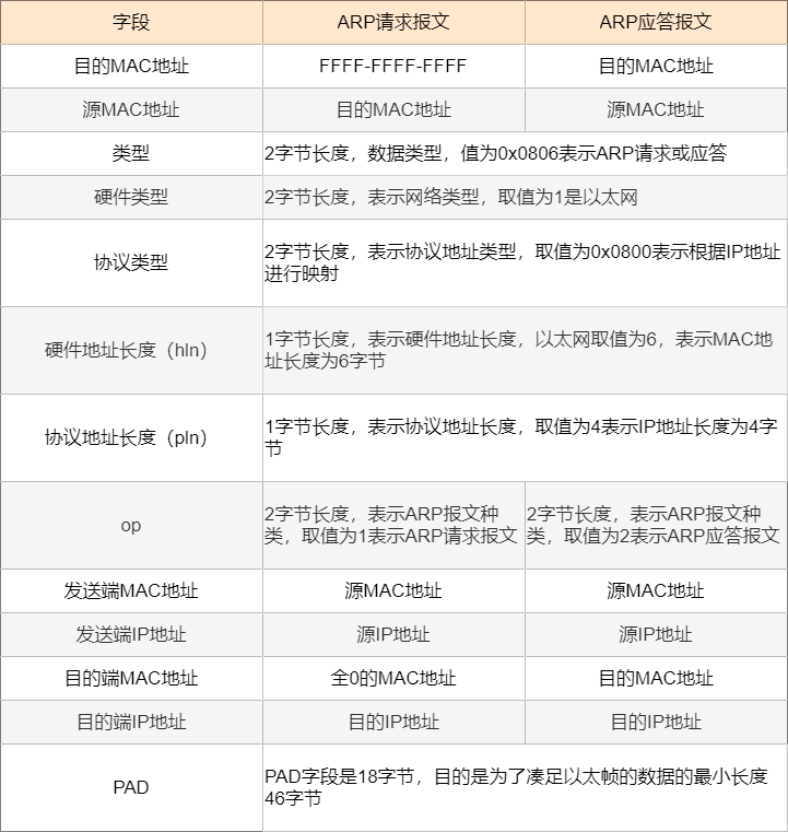 疫情福州封城，兰州要封多久？深度解析防控政策与未来趋势