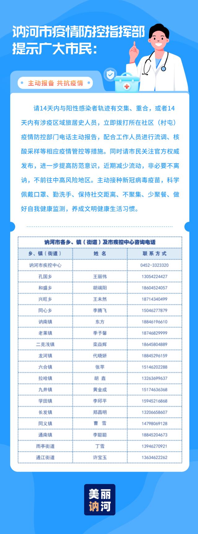 黑龙江省今日疫情最新动态，新增病例、防控措施及疫苗接种进展