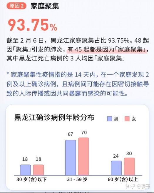 疫情最新动态，黑龙江省新增病例与香港防控措施对比分析