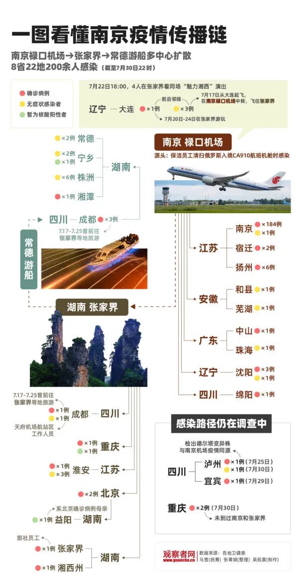 疫情最新动态，黑龙江省与南京市防控措施对比分析