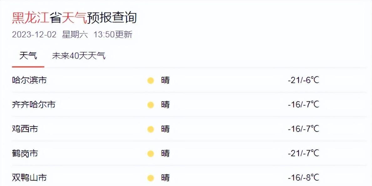 黑龙江省疫情最新动态及南昌未来一周天气变化解析