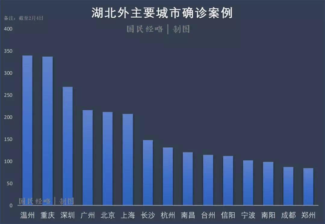 疫情下合肥与郑州的死亡人数对比，数据解读与防控启示