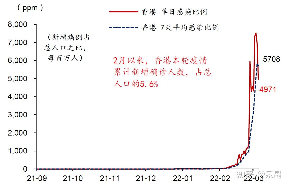 疫情下的合肥与乌鲁木齐，死亡人数与防控措施对比分析