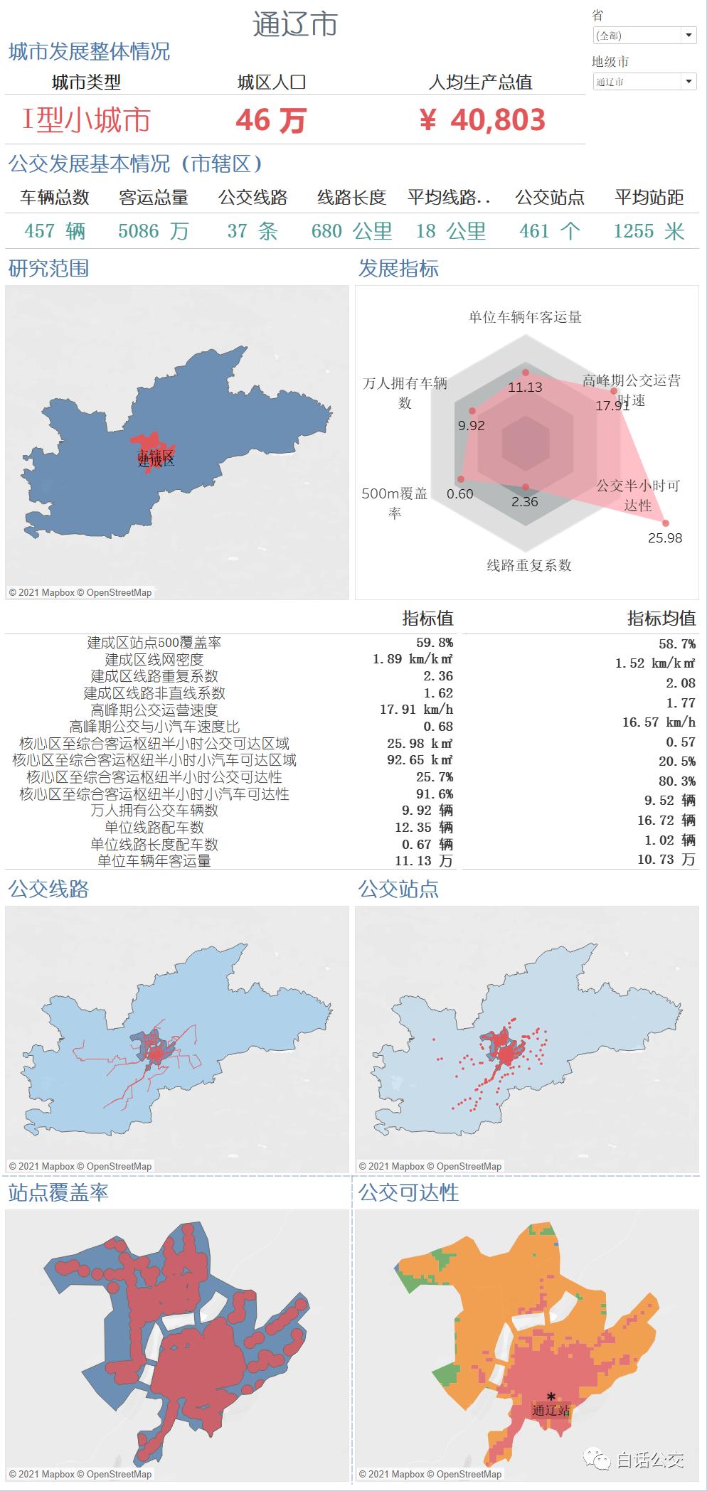 疫情下合肥与广州的死亡人数对比，数据背后的城市防疫差异
