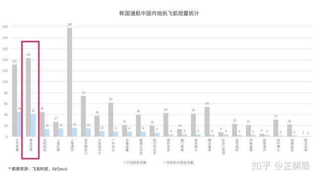 合肥与澳门疫情死亡人数对比分析，数据背后的城市防疫策略
