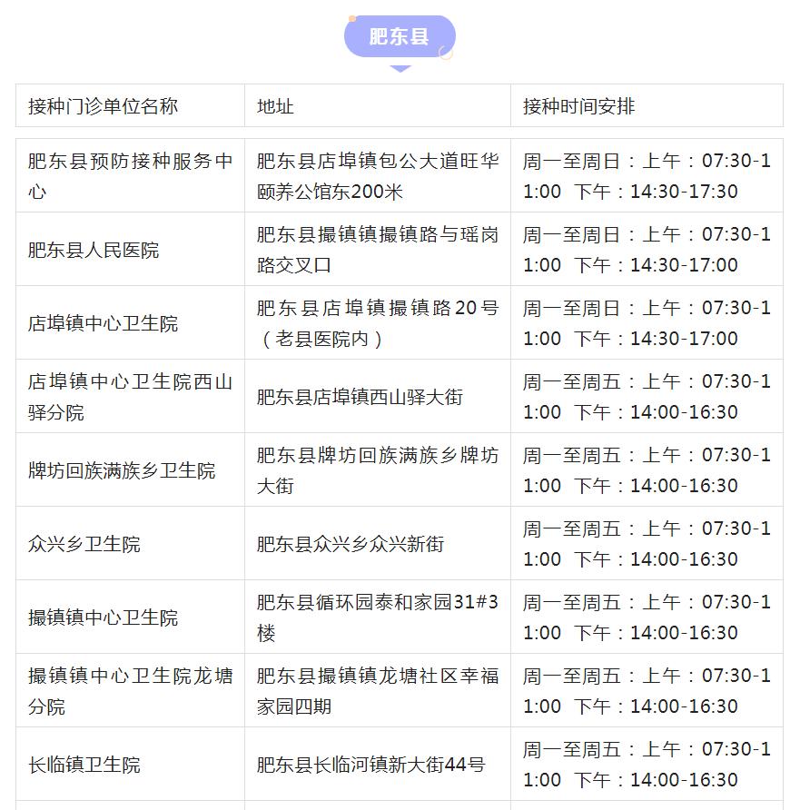 疫情合肥是什么针？上海疫苗与合肥疫苗接种全解析