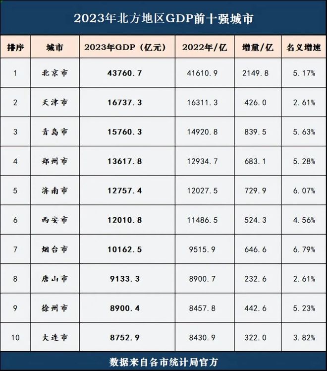 疫情最新动态，合肥封城了吗？天津封城了吗？权威解读
