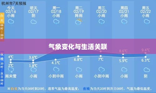 杭州疫情最新动态与拉萨天气变化，双城生活指南