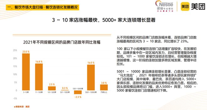2023杭州疫情期间外卖服务最新指南，哪些餐厅营业？如何安全点餐？