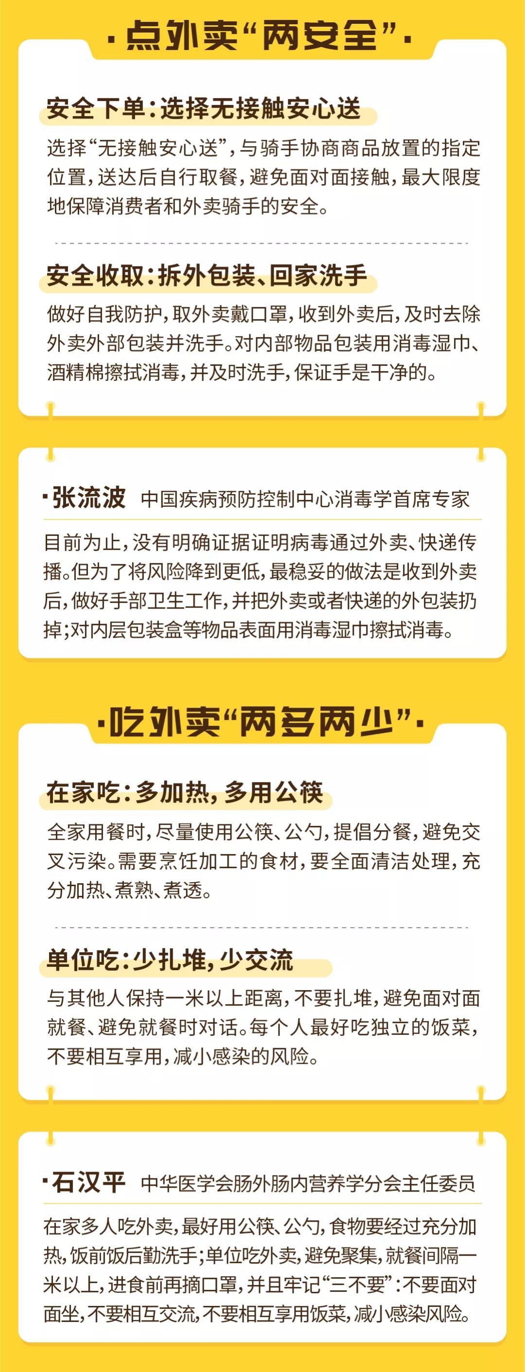 疫情期间杭州可以点外卖吗？最新政策与安全指南