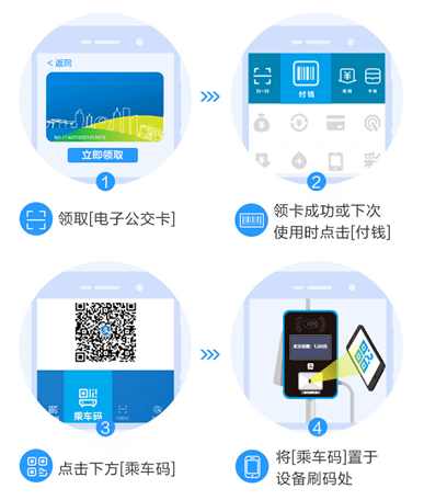 杭州公交疫情扫码政策解析，上海健康码能否在杭州使用？