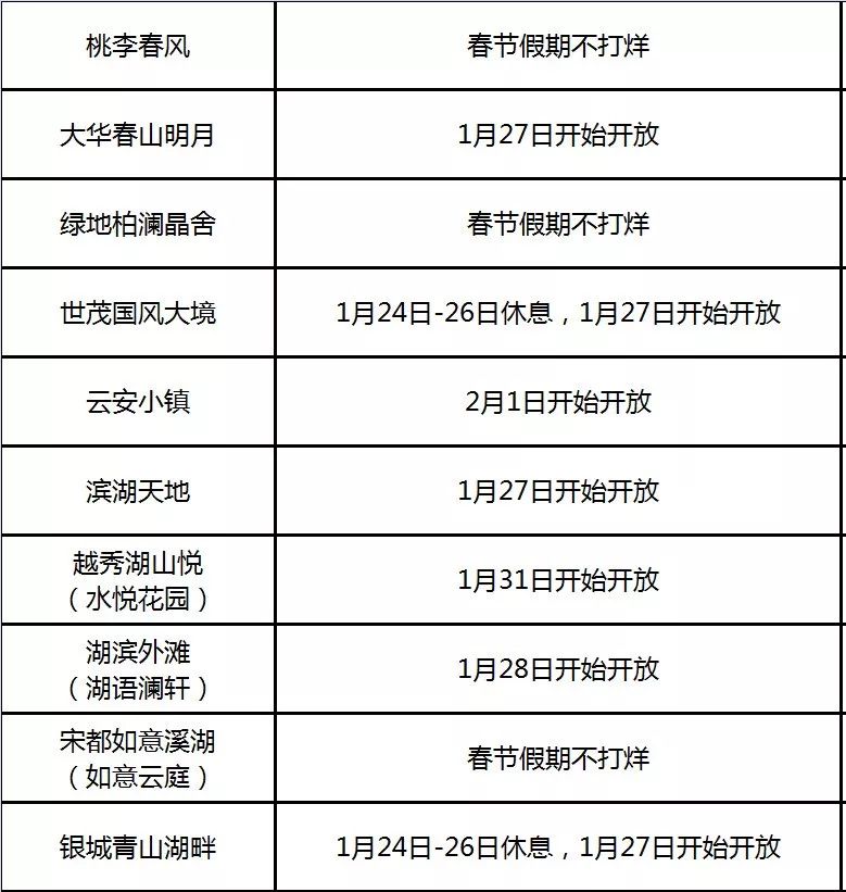 杭州封城时间与武汉封城对比，疫情防控措施解析