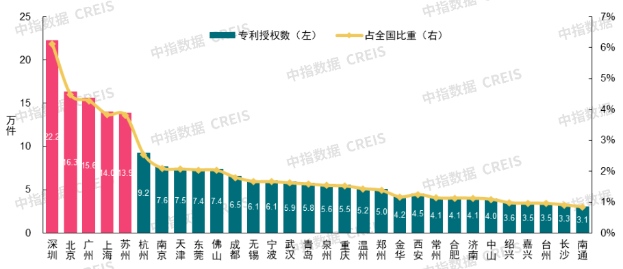 杭州疫情封城时间表及天津是否封城的最新情况解析