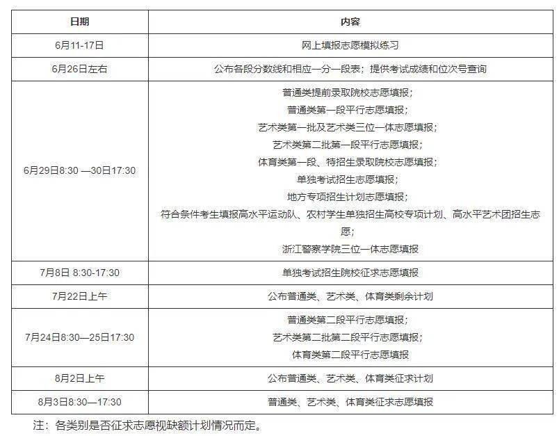 杭州与澳门，疫情封城时间对比与城市韧性考验